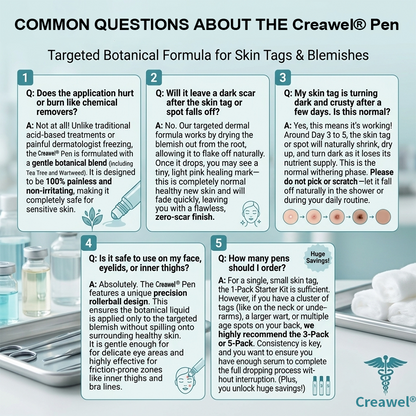 𝐎𝐟𝐟𝐢𝐜𝐢𝐚𝐥 𝐁𝐫𝐚𝐧𝐝 𝐒𝐭𝐨𝐫𝐞 |✅💎Creawel® 7-𝐷𝑎𝑦 𝗧𝐚𝐠 & 𝗦𝗽𝐨𝐭 𝐄𝐫𝒂𝒔𝒆𝒓(Zero Pain, Zero 𝐒𝐜𝐚𝒓𝒔 Rollerball)