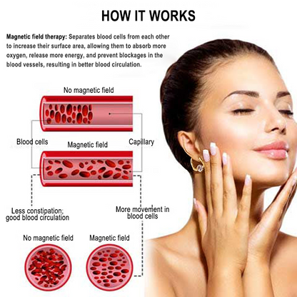 (🔥LAST DAY – 70% OFF) 💎 CZTICLE® Lymphvity MagneTherapy Germanium Earrings
