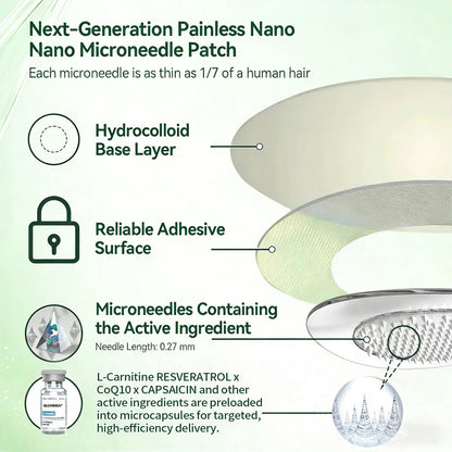🔥New arrivals: 80% off | Purelora® L-Carnitine Resveratrol × CoQ10 × CAPSAICIN 10-in-1 Nano Microneedle Patch (Just once daily, visible changes in 7 days) ✅ Supports weight management, skin firmness, energy metabolism, cardiovascular health, fat burning