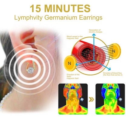 (🔥LAST DAY – 70% OFF) 💎 CZTICLE® Lymphvity MagneTherapy Germanium Earrings