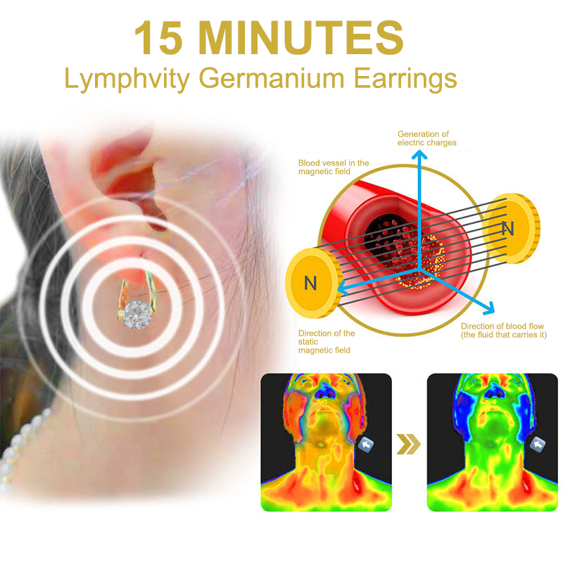 (🔥LAST DAY – 70% OFF🔥) 🎉 CZTICLE® Lymphvity MagneTherapy Germanium Earrings