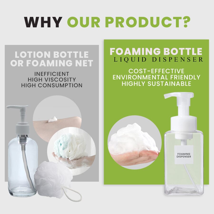 Dispensador de líquido en botella espumosa