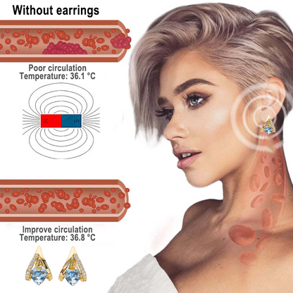 （🔥 LAST DAY SALE-80% OFF)💠𝐂𝐙𝐓𝐈𝐂𝐋𝐄® 𝐋𝐲𝐦𝐩𝐡𝐯𝐢𝐭𝐲 𝐌𝐚𝐠𝐧𝐞𝐓𝐡𝐞𝐫𝐚𝐩𝐲 𝐆𝐞𝐫𝐦𝐚𝐧𝐢𝐮𝐦 𝐄𝐚𝐫𝐫𝐢𝐧𝐠𝐬 (𝐎𝐧𝐜𝐞 𝐃𝐚𝐢𝐥𝐲, 𝐯𝐢𝐬𝐢𝐛𝐥𝐞 𝐜𝐡𝐚𝐧𝐠𝐞𝐬 𝐢𝐧 𝟕 𝐝𝐚𝐲𝐬）𝐎𝐛𝐞𝐬𝐢𝐭𝐲, 𝐃𝐢𝐚𝐛𝐞𝐭𝐞𝐬, 𝐒𝐥𝐞𝐞𝐩 𝐀𝐩𝐧𝐞𝐚, 𝐀𝐧𝐝 𝐉𝐨𝐢𝐧𝐭 𝐈𝐬𝐬𝐮𝐞𝐬🍃