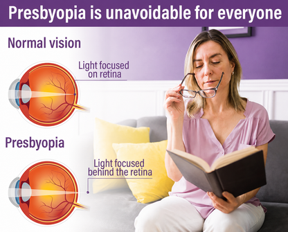 🔥 LAST DAY SALE-80% OFF✨Visiolife® Transdermal Vision-Repair Eye Microneedle Patch✅FDA Approved(Suitable for presbyopia, dry eye syndrome, glaucoma, and cataracts)