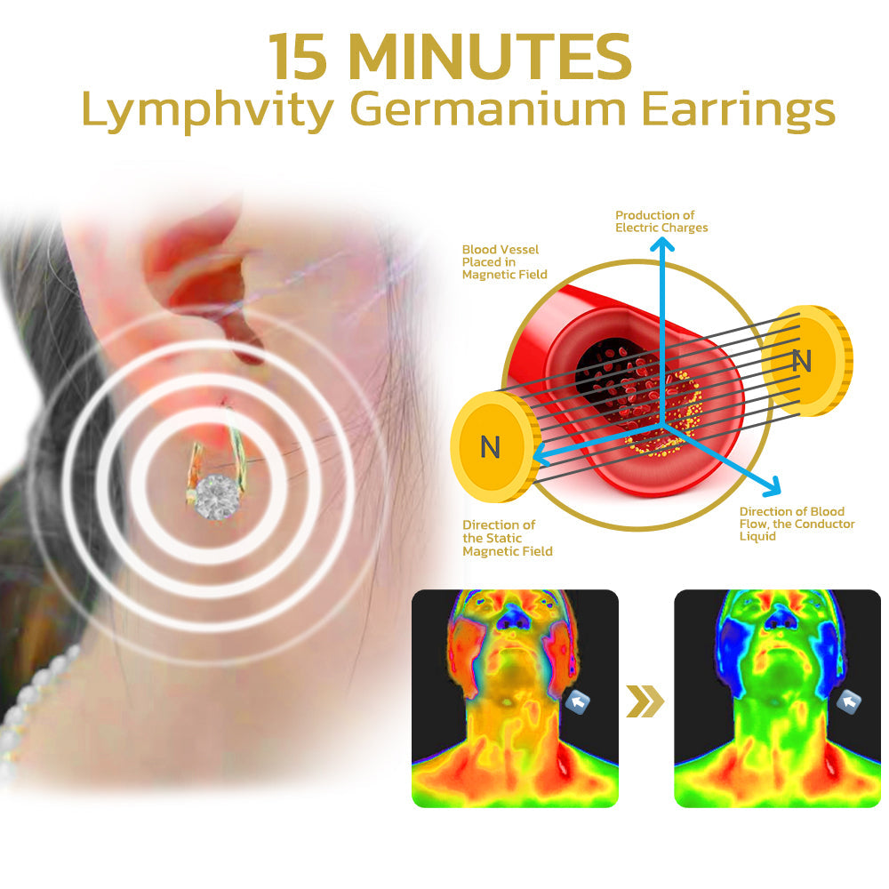 🔥 LAST DAY SALE-80% OFF -Lymphvity MagneTherapy Germanium Earrings
