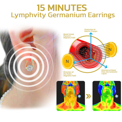 🔥 LAST DAY SALE-80% OFF -Lymphvity MagneTherapy Germanium Earrings