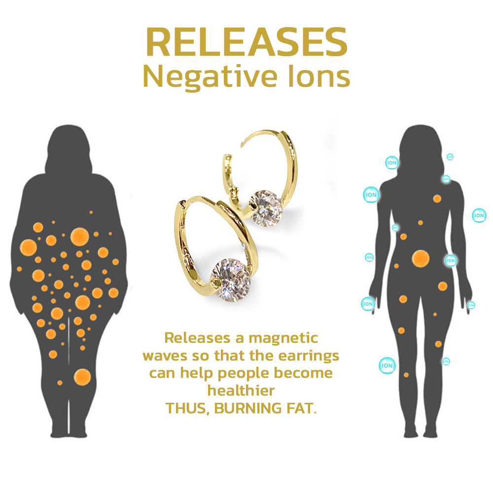 🔥 LAST DAY SALE-80% OFF -Lymphvity MagneTherapy Germanium Earrings